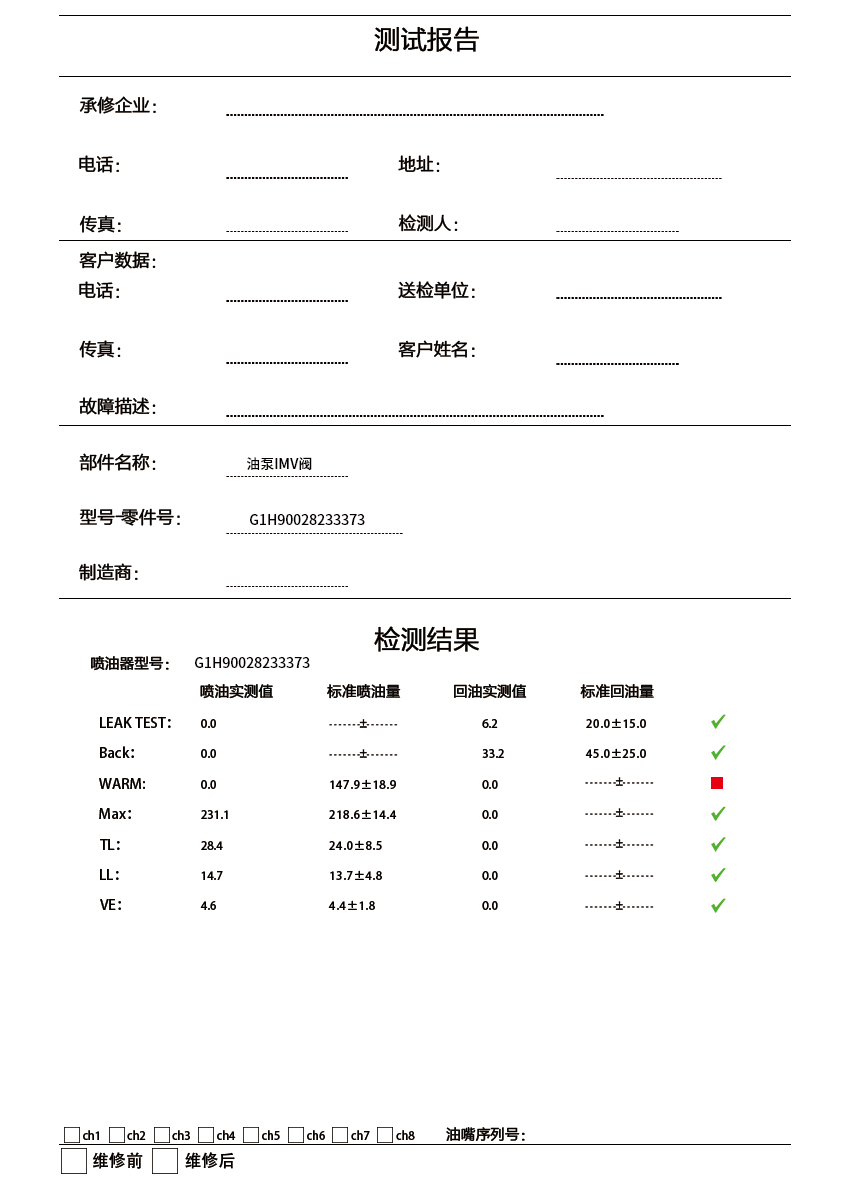 Test Report 